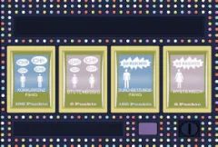Grafik eines Spielautomaten mit farbigen Lichtern und vier Textfeldern.